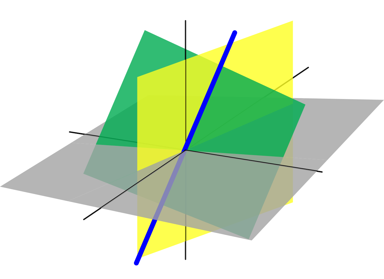 Linear Algebra